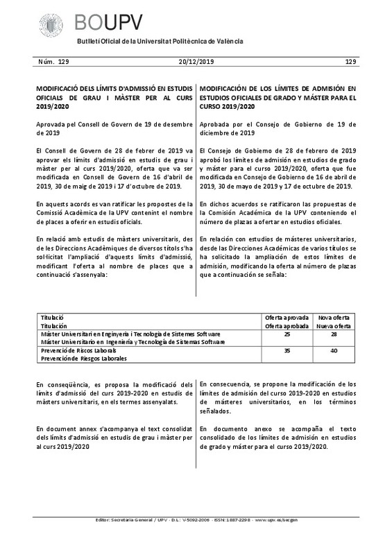 C1000-129 Valid Test Sample